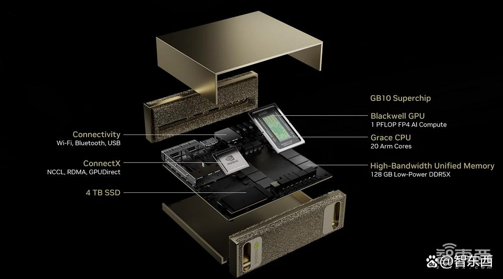 黄仁勋变身美队，皮衣开光追，卡皇5090登场，全世界玩家都疯狂了