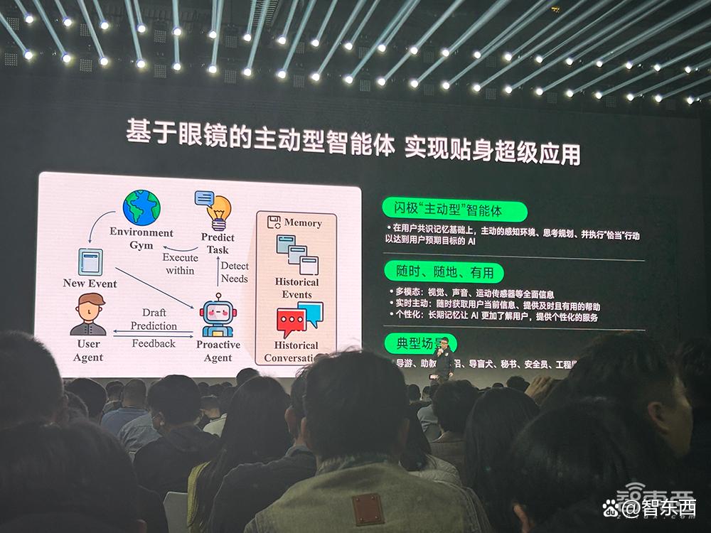 比小米便宜，比Meta高清，国内首款量产AI眼镜999元开售