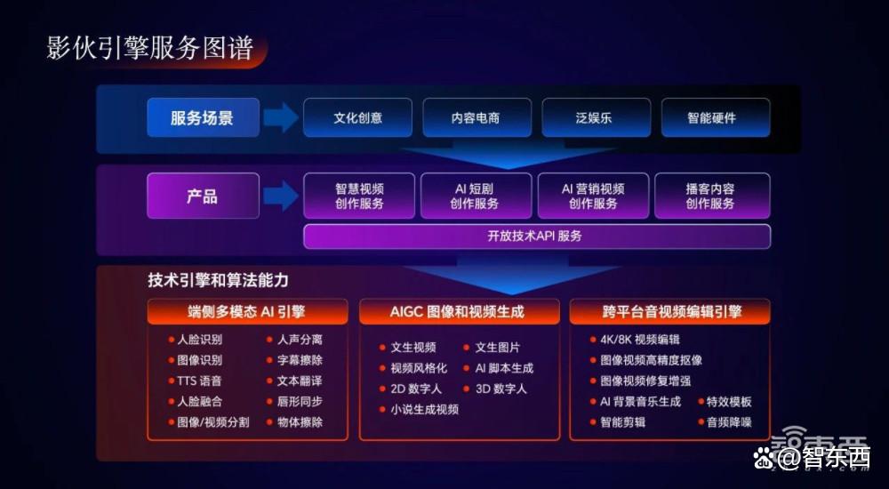 中式“霸总”迷倒老外背后，AI短剧翻译悄悄成省钱神助攻