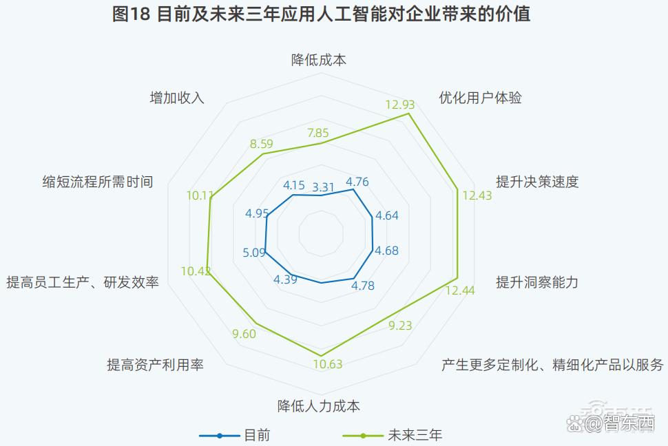 DeepSeek引发鲶鱼效应，中国算力市场呈现“四变”