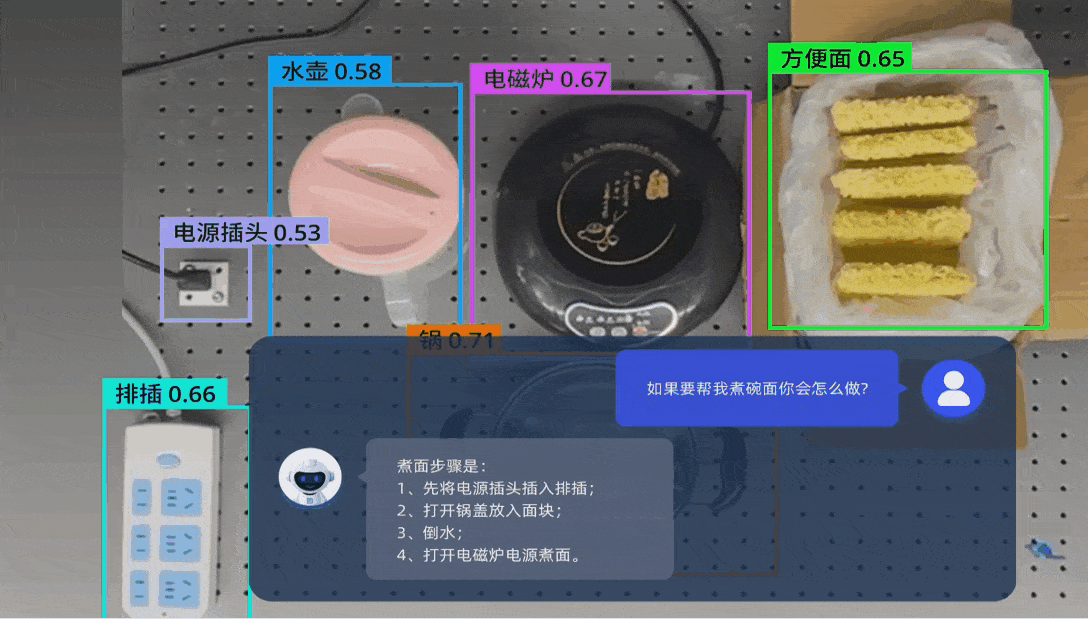 深圳教授联手三星高管押注具身智能！被联想创投等看中了