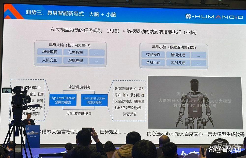谁困住了具身智能？16位人形机器人高管激辩，戳破行业真相