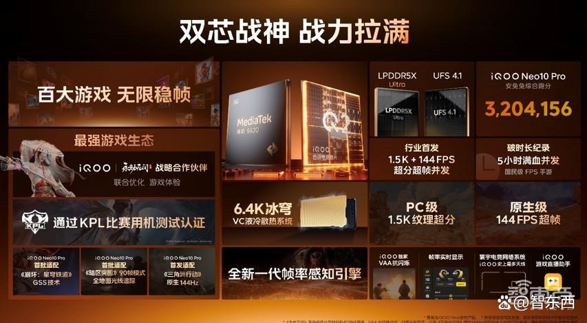 搭3个旗舰级黑科技，iQOO Neo10系列2299元起