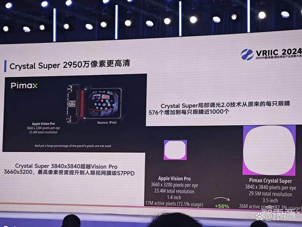南昌VR盛会开幕！旗舰新品扎堆发布：小派推视网膜级VR头显