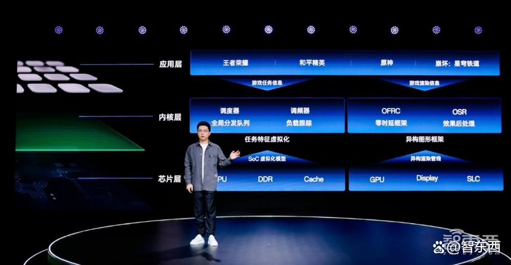 3年研发重写近6万行安卓底层代码，OPPO自研芯片级游戏黑科技