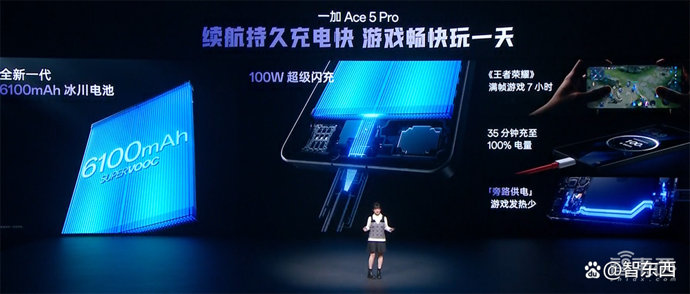 120帧玩一天不烫不卡，信号穿2堵墙，一加Ace 5系列“游戏机”