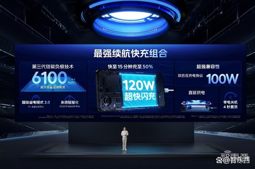 搭3个旗舰级黑科技，iQOO Neo10系列2299元起